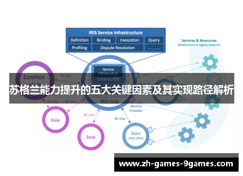 苏格兰能力提升的五大关键因素及其实现路径解析 苏格兰能力提升的五大关键因素及其实现路径解析