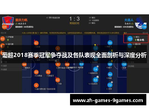葡超2018赛季冠军争夺战及各队表现全面剖析与深度分析