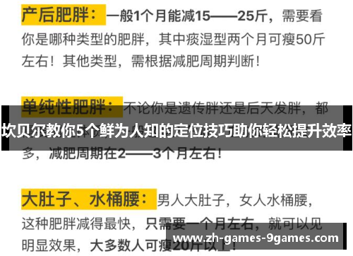 坎贝尔教你5个鲜为人知的定位技巧助你轻松提升效率 坎贝尔教你5个鲜为人知的定位技巧助你轻松提升效率