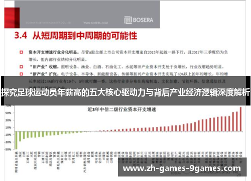 探究足球运动员年薪高的五大核心驱动力与背后产业经济逻辑深度解析 探究足球运动员年薪高的五大核心驱动力与背后产业经济逻辑深度解析