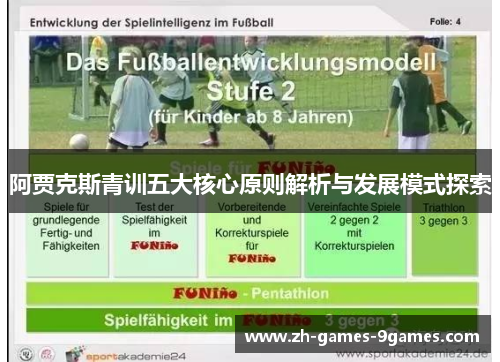 阿贾克斯青训五大核心原则解析与发展模式探索 阿贾克斯青训五大核心原则解析与发展模式探索