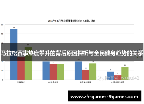 马拉松赛事热度攀升的背后原因探析与全民健身趋势的关系