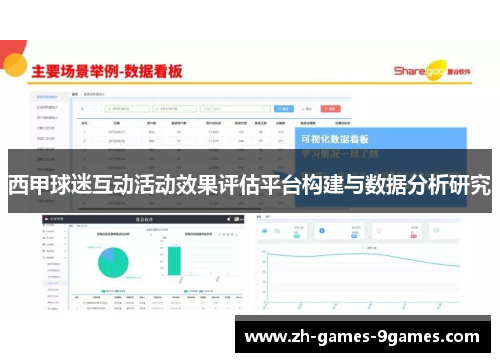 西甲球迷互动活动效果评估平台构建与数据分析研究