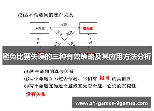 避免比赛失误的三种有效策略及其应用方法分析