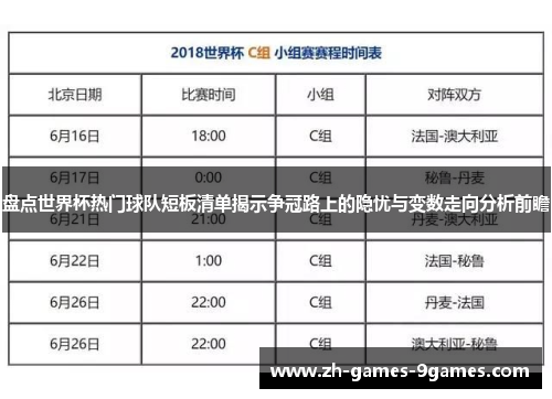 盘点世界杯热门球队短板清单揭示争冠路上的隐忧与变数走向分析前瞻 盘点世界杯热门球队短板清单揭示争冠路上的隐忧与变数走向分析前瞻