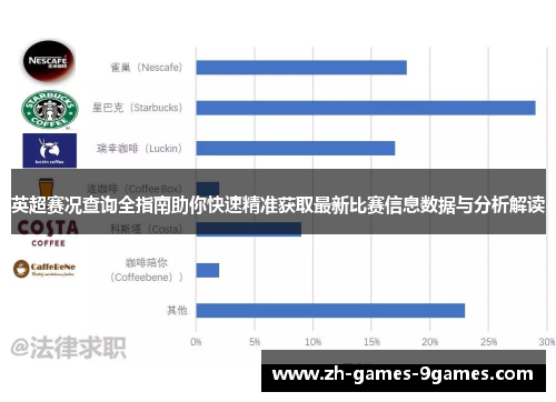 英超赛况查询全指南助你快速精准获取最新比赛信息数据与分析解读 英超赛况查询全指南助你快速精准获取最新比赛信息数据与分析解读