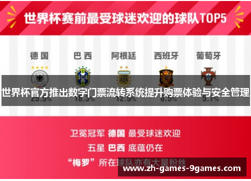 世界杯官方推出数字门票流转系统提升购票体验与安全管理