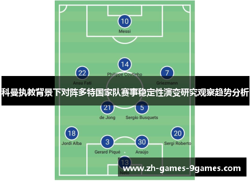 科曼执教背景下对阵多特国家队赛事稳定性演变研究观察趋势分析