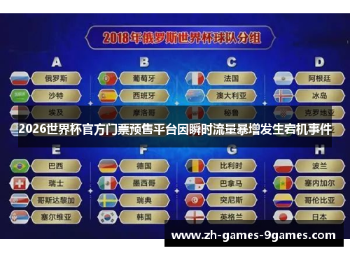 2026世界杯官方门票预售平台因瞬时流量暴增发生宕机事件 2026世界杯官方门票预售平台因瞬时流量暴增发生宕机事件